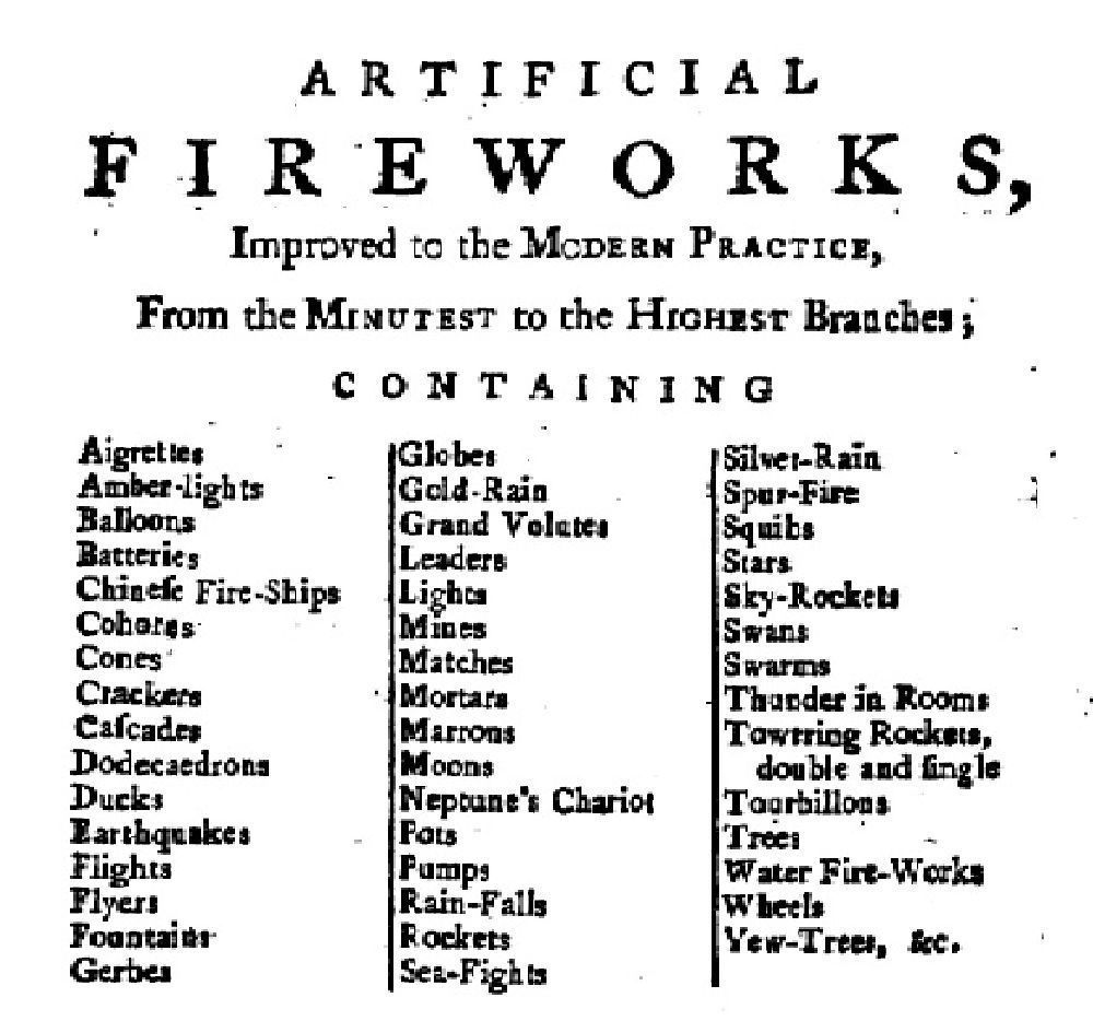 FIREWORKS PYROTECHNICS EXPLOSIVES AND MORE BOOKS