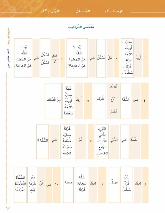 Arabic Between Your Hands Textbook: Level 1, Part 1 with online audio content
