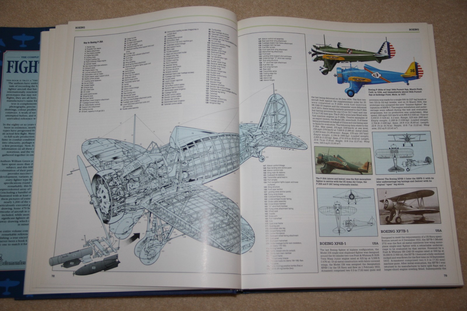 The Complete Book of FIGHTERS An illustrated Encyclopedia 600+ Pages Near Mint