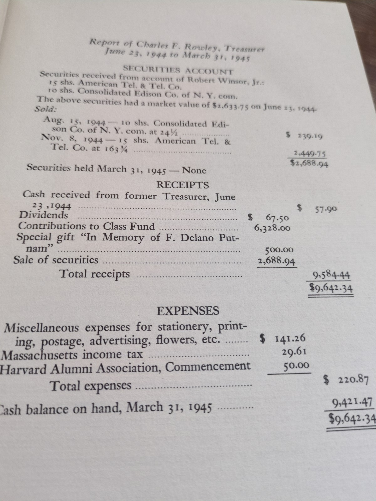 Harvard College Class of 1905 ,40th Anniversary Report. HC (19)