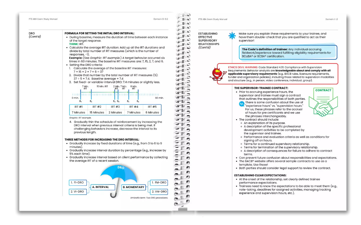 Pass the Big ABA Exam PTB 6th Edition Study Manual V2 NEW Direct from PTB