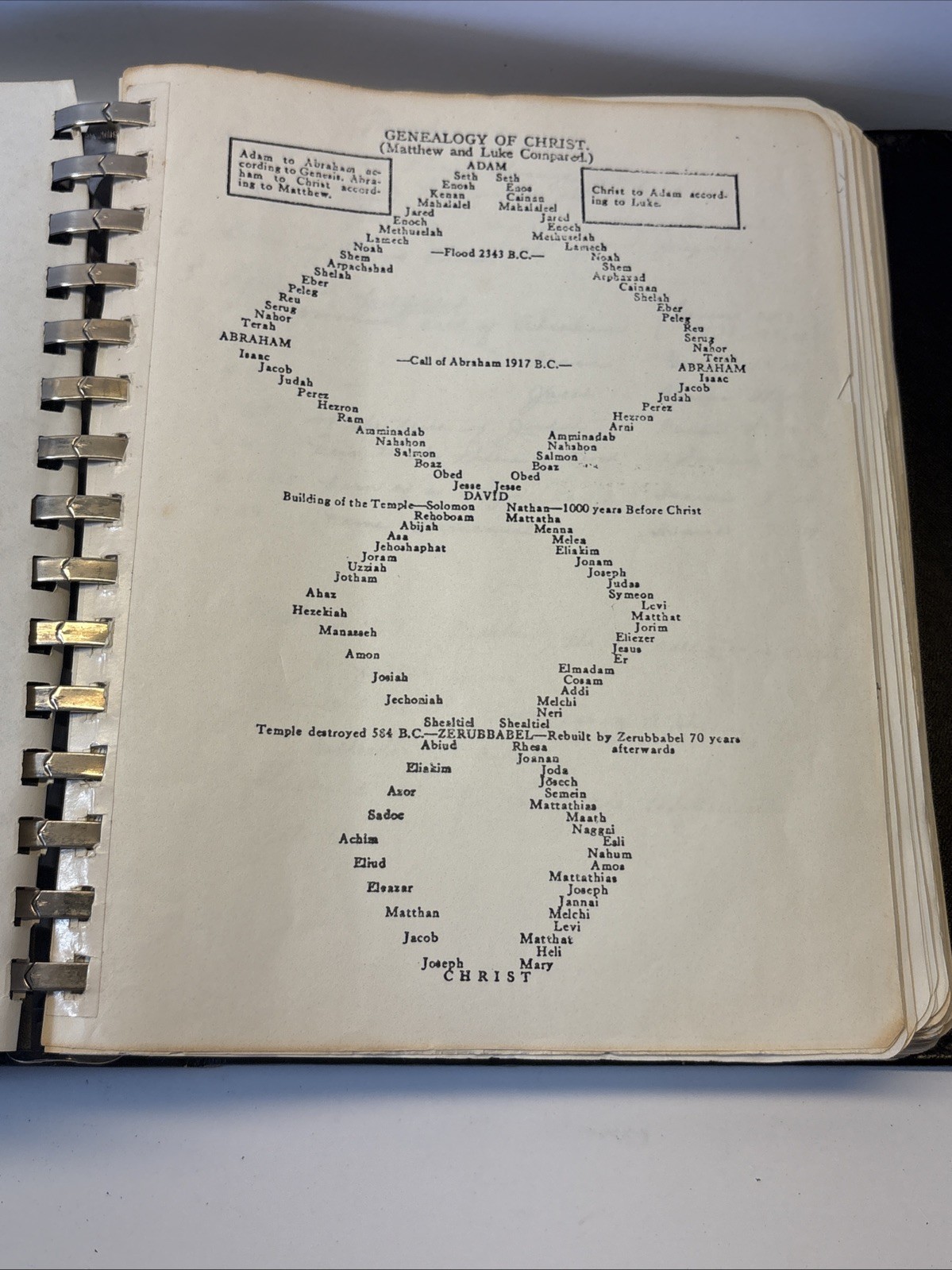Thompson Chain Reference Bible Self-Pronouncing KJV Workbook Edition