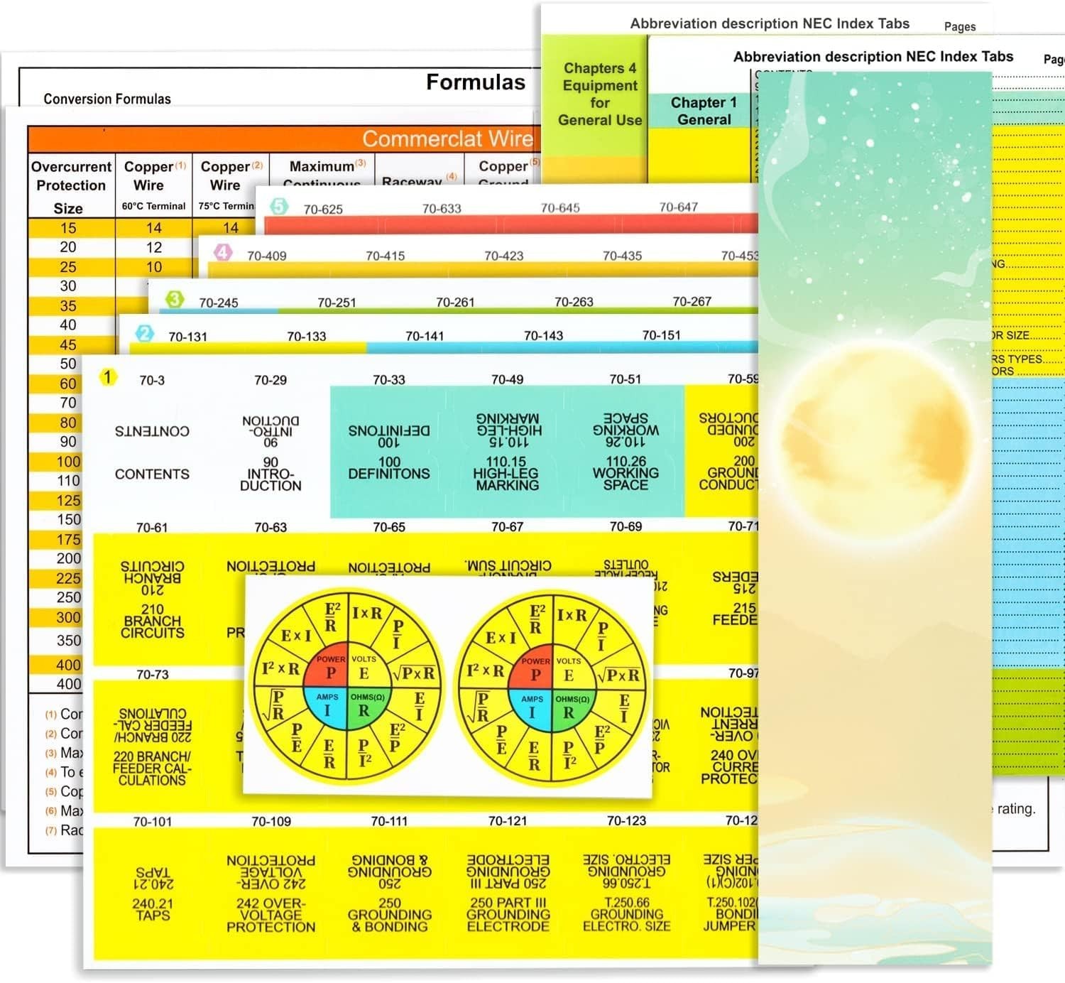 2020 NEC Tabs, NFPA 70 National Electrical Code 2020 Tabs with Wire Chart / 2 Oh