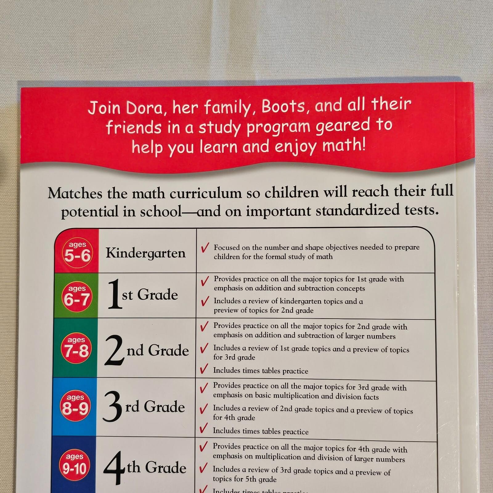 Dora the Explorer Kindergarten Workbook Math Made Easy Homeschool Tutor Teachers