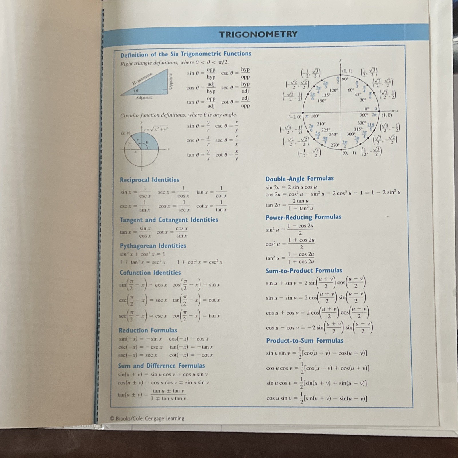 Larson & Edwards Calculus I w/ Precalculus 3rd Ed HC 2010 Brooks/Cole