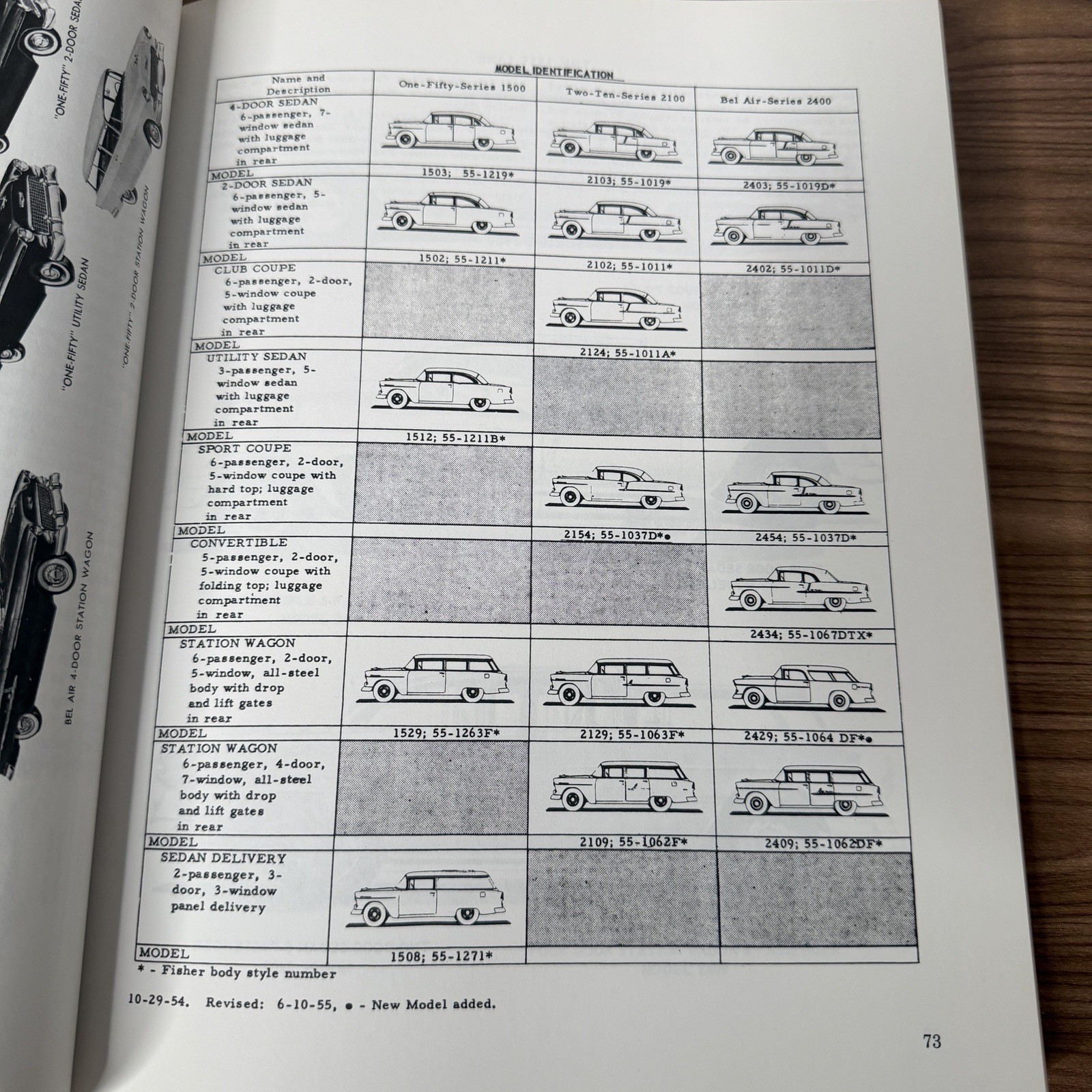 Chevrolet 1955-1956 Restoration Guide Over 1000 Photos & Charts GM 480 pages VG