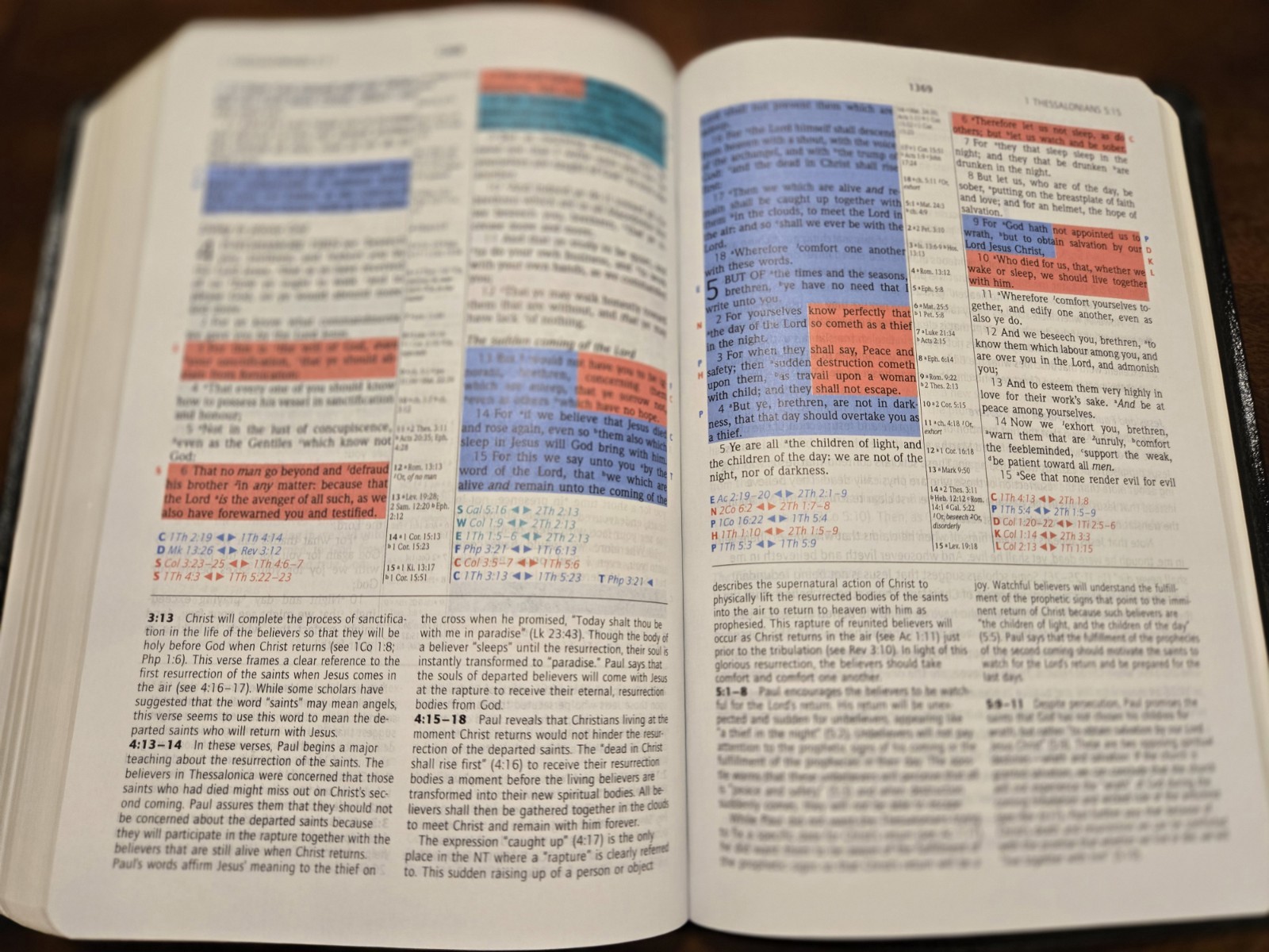 Grant Jeffrey Prophecy Marked Reference Study Bible KJV – 1998 Zondervan