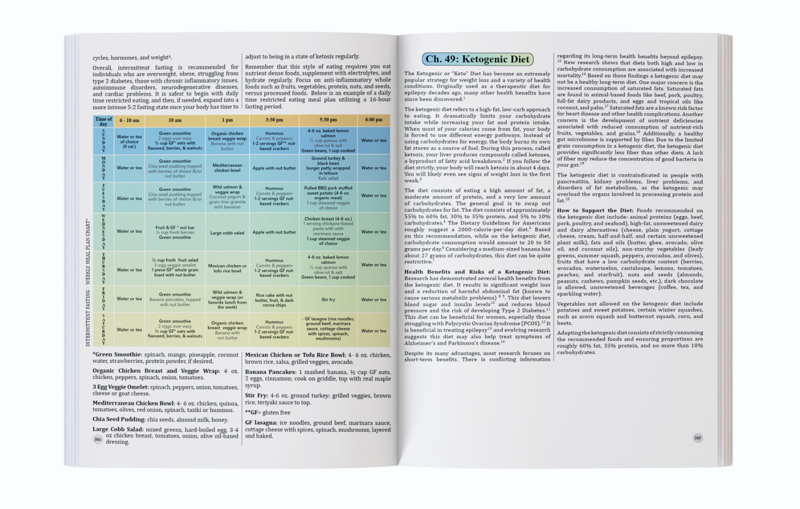 The Holistic Guide to Wellness (paperback with color pictures)