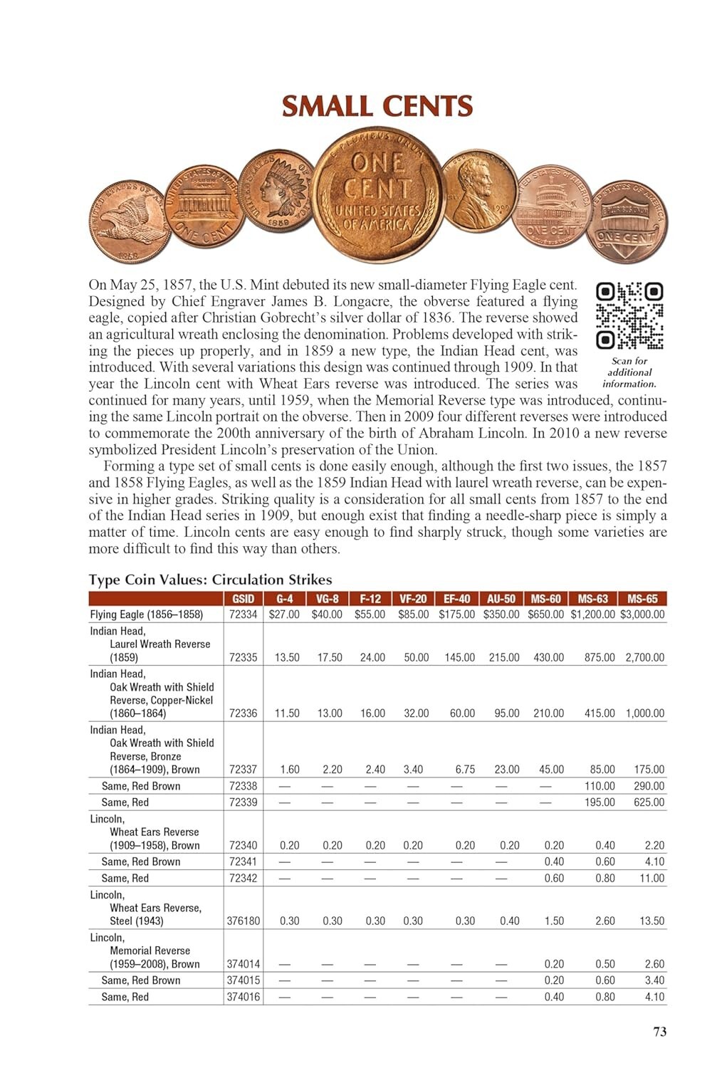 New 2025 Official Red Book Guide For US Coins Price List Hardcover 78th Whitman