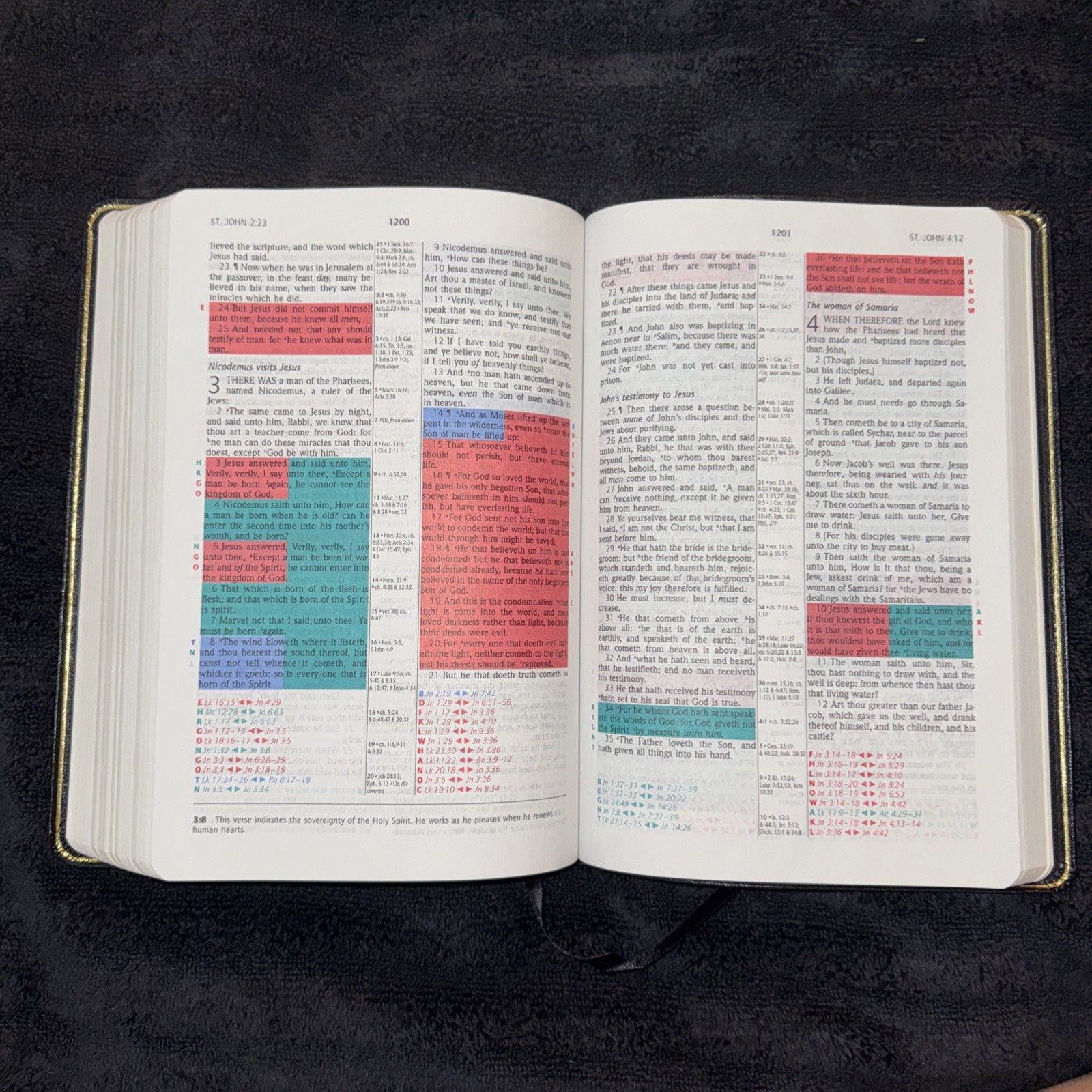 KJV Prophecy Marked Reference Study Bible Grant R. Jeffrey Black Leather 1998