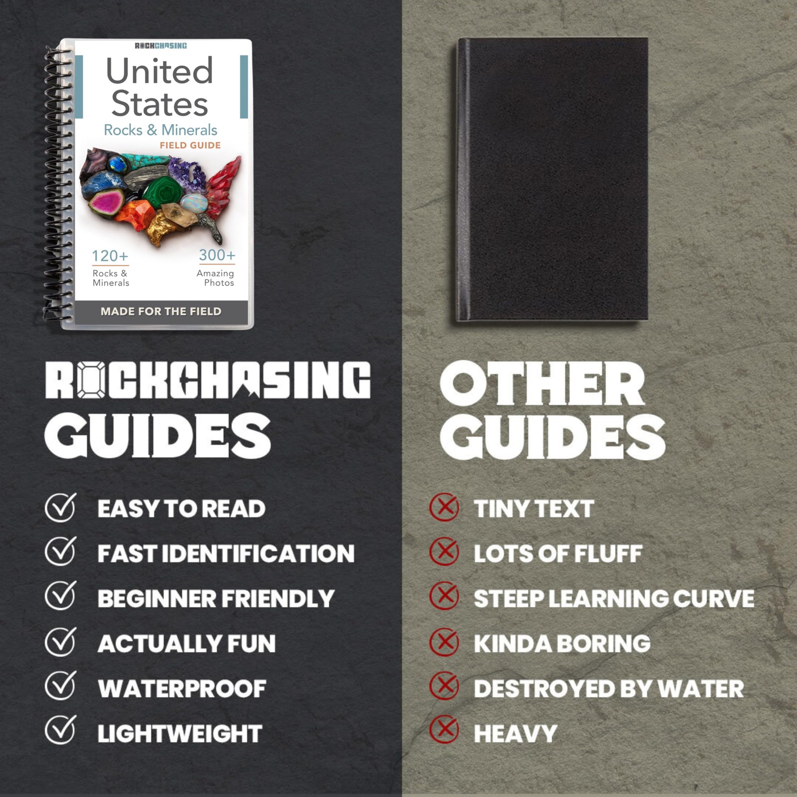 Rocks and Minerals of the United States Identification Field Guide | Thick Wa…