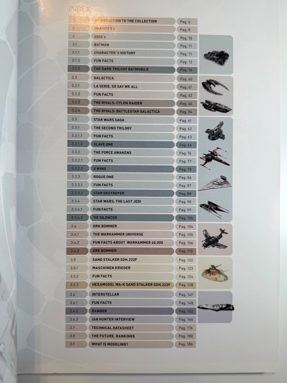 Gravity 1.0: SciFi Modeling’s Perfect Guide 2000&rsquo;s – 180 pages of Tutorials