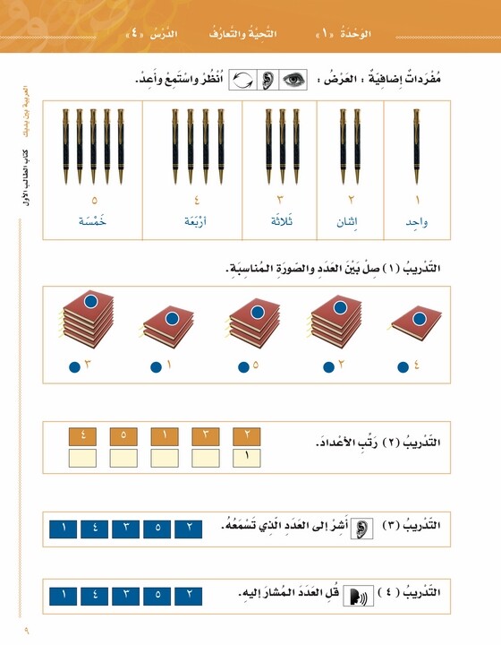 Arabic Between Your Hands: Level 1, Part 1 & 2 – العربية بين يديك – كتاب الطالب