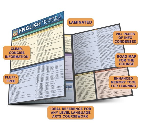Complete Set study & Reference Guide Package 44 Titles