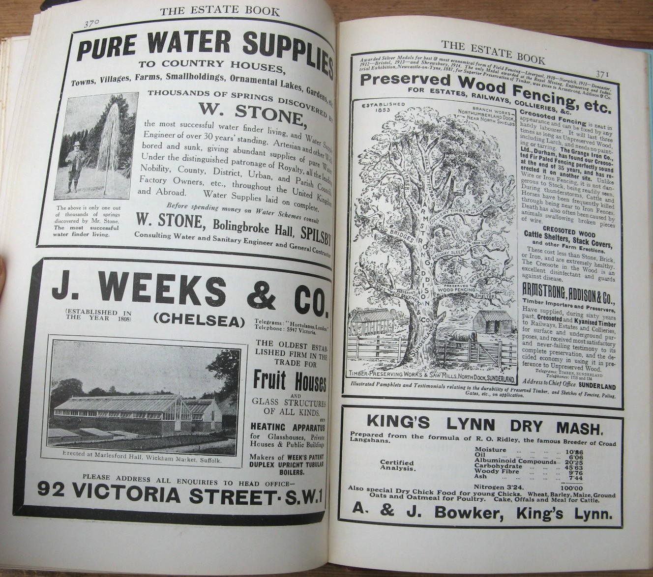 1919 The Country Gentlemen&rsquo;s Estate Book