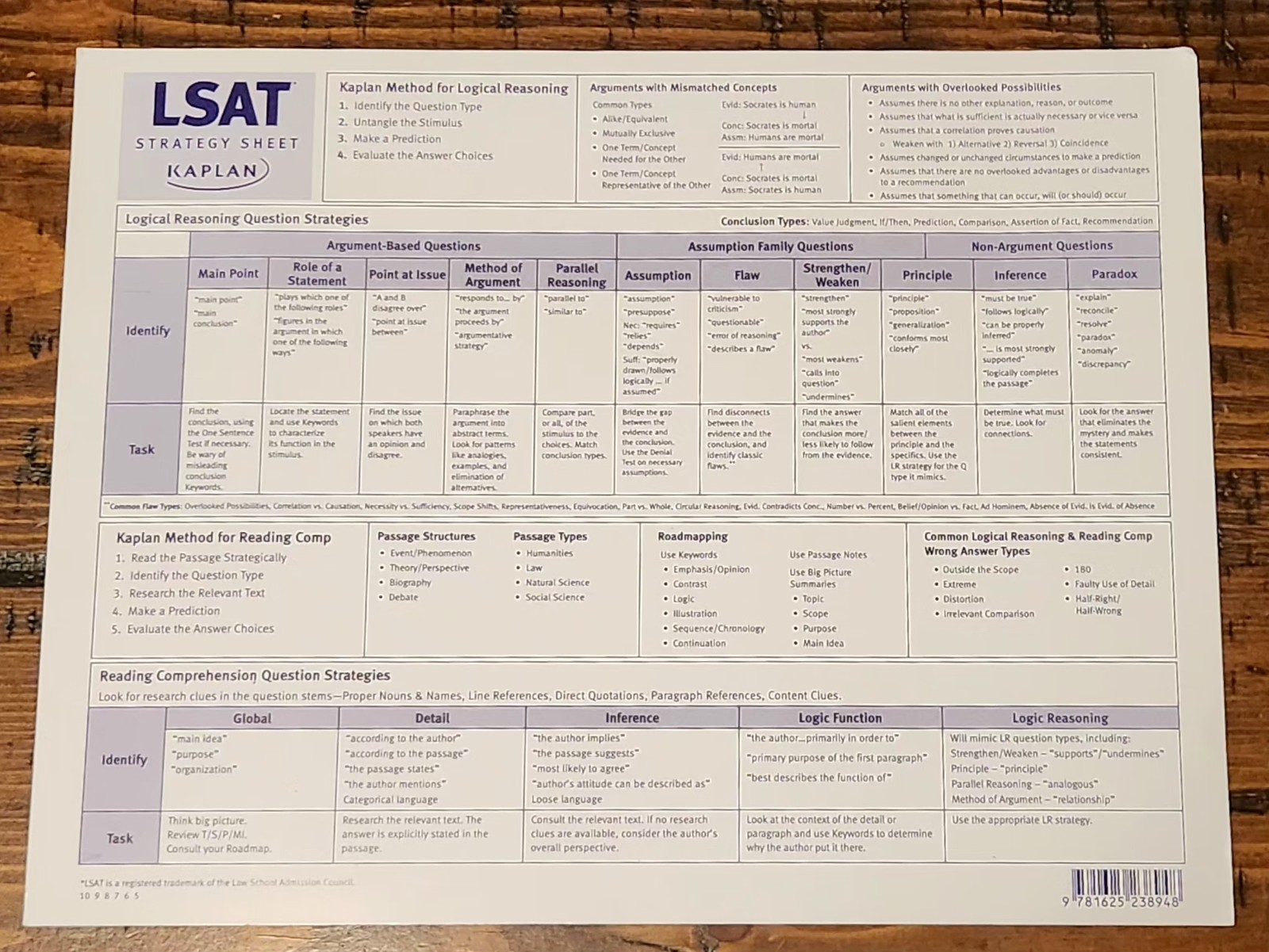 Kaplan LSAT Prep Lesson Book & LSAT Unlocked Course Edition 2021