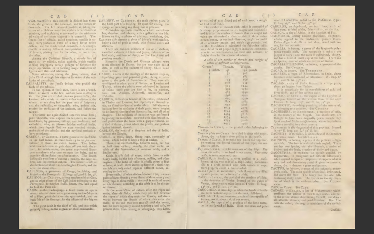 ENCYCLOPEDIA BRITANNICA 1771 FIRST 1ST EDITION (ALL 3 Volumes) E-Book Set on CD