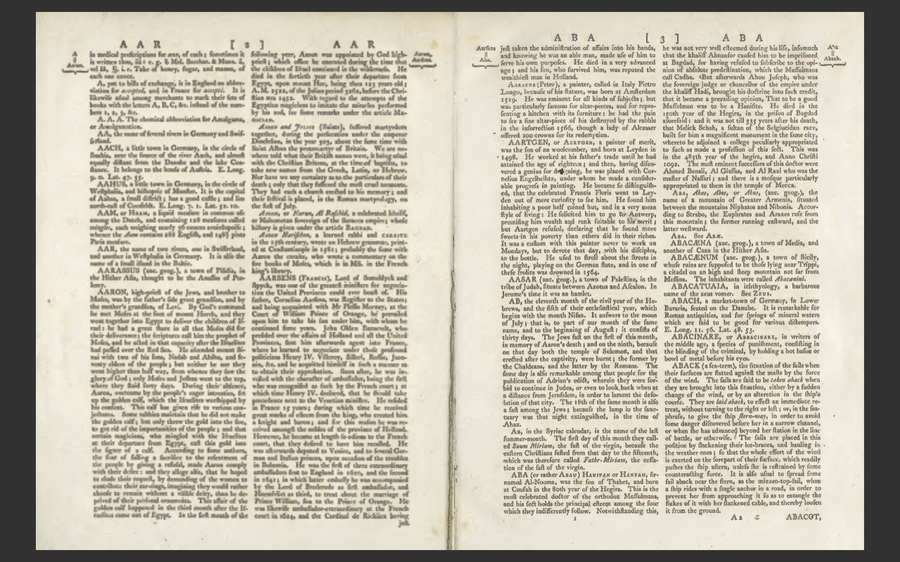 ENCYCLOPEDIA BRITANNICA, 1797 3rd Edition, all 18 Volumes, PDF E-book on DVD