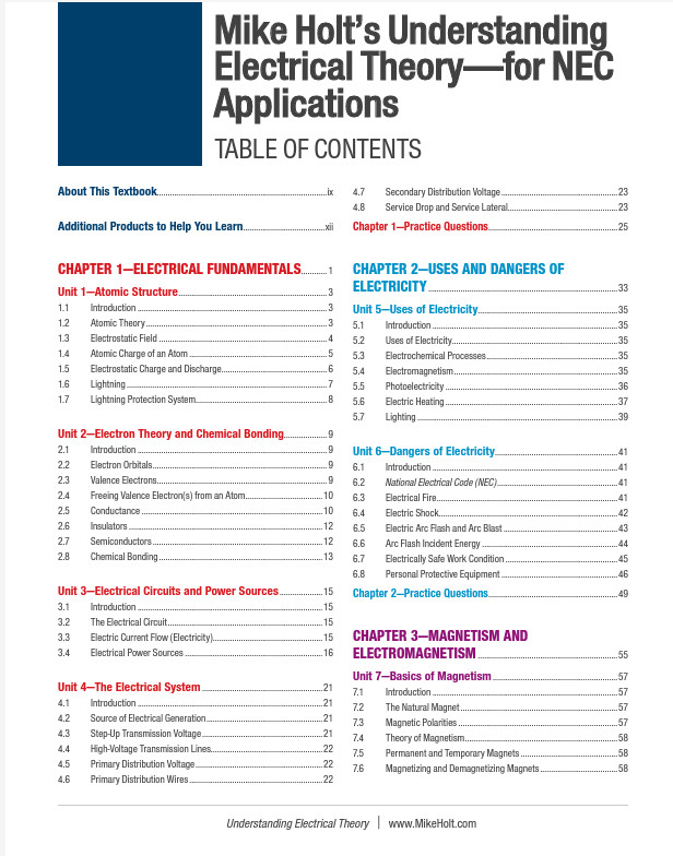 Mike Holt&rsquo;s 2023 Master Exam Preparation Book Package