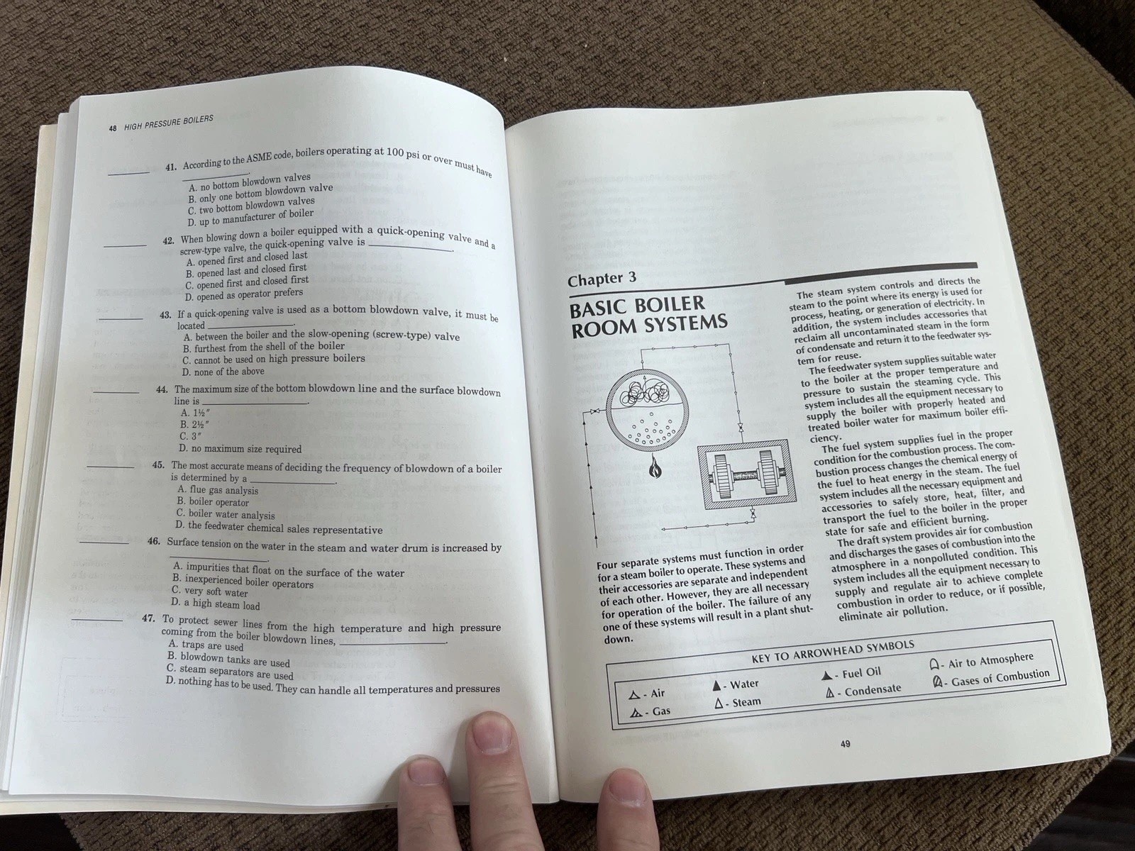 High Pressure Boilers Second Edition 1994 Steingress Frost Paperback Workbook