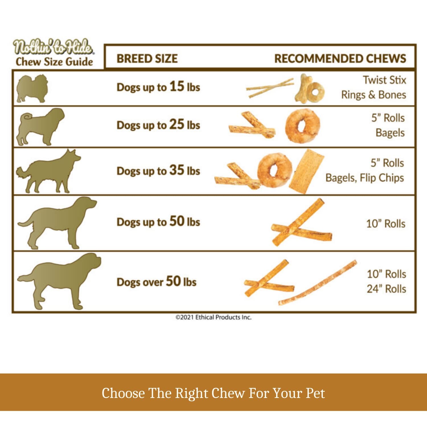 Fieldcrest Farms Nothing to Hide Natural Rawhide 2.3 Ounce (Pack of 3)
