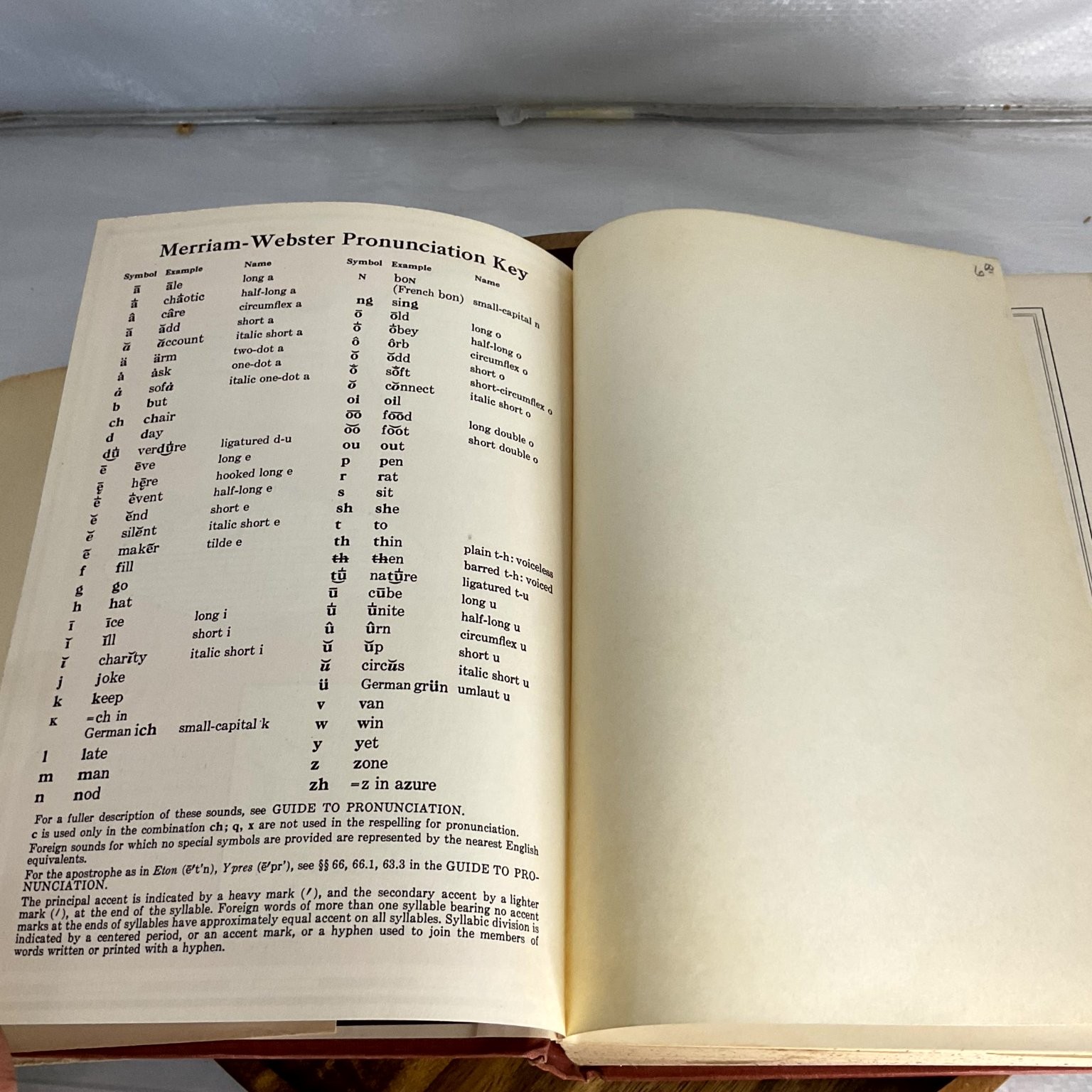 Webster&rsquo;s Geographical Dictionary Merriam-Webster 1950s Maps Atlas