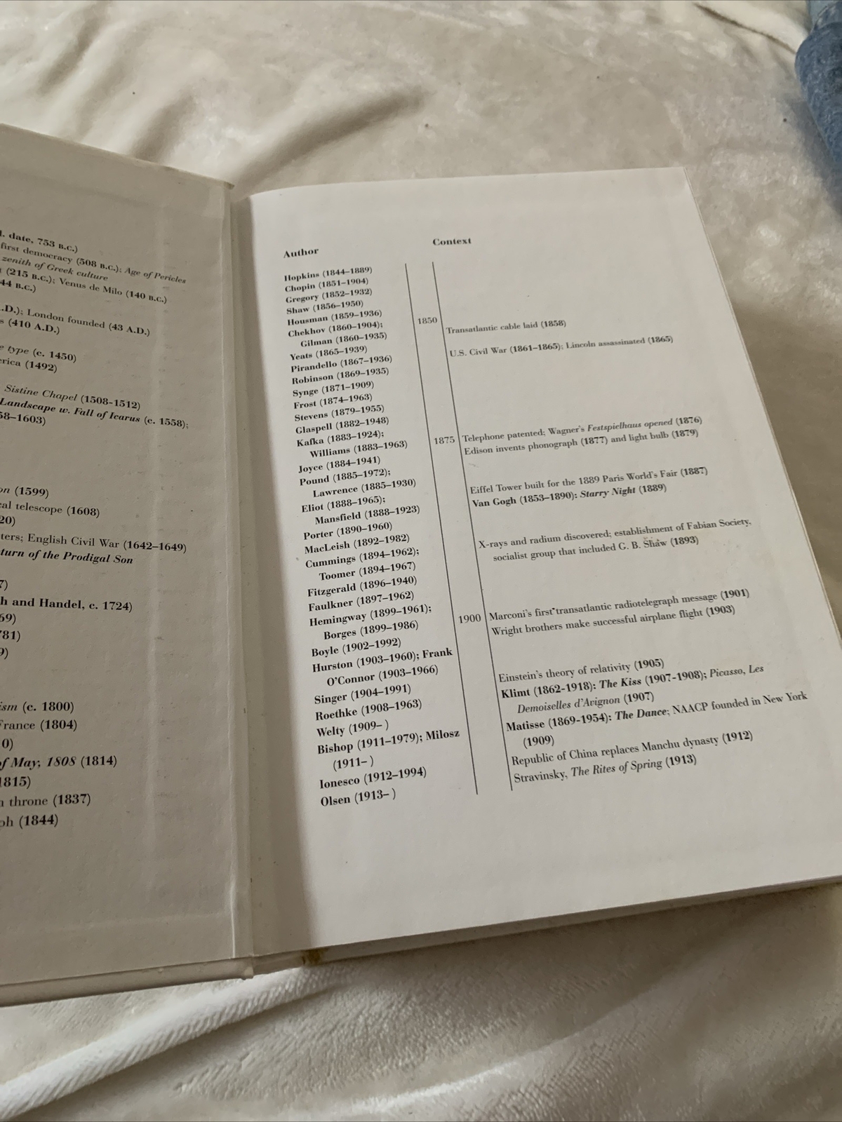 Literature Reading Fiction, Poetry and Drama 5th edition Roberty Diyanni