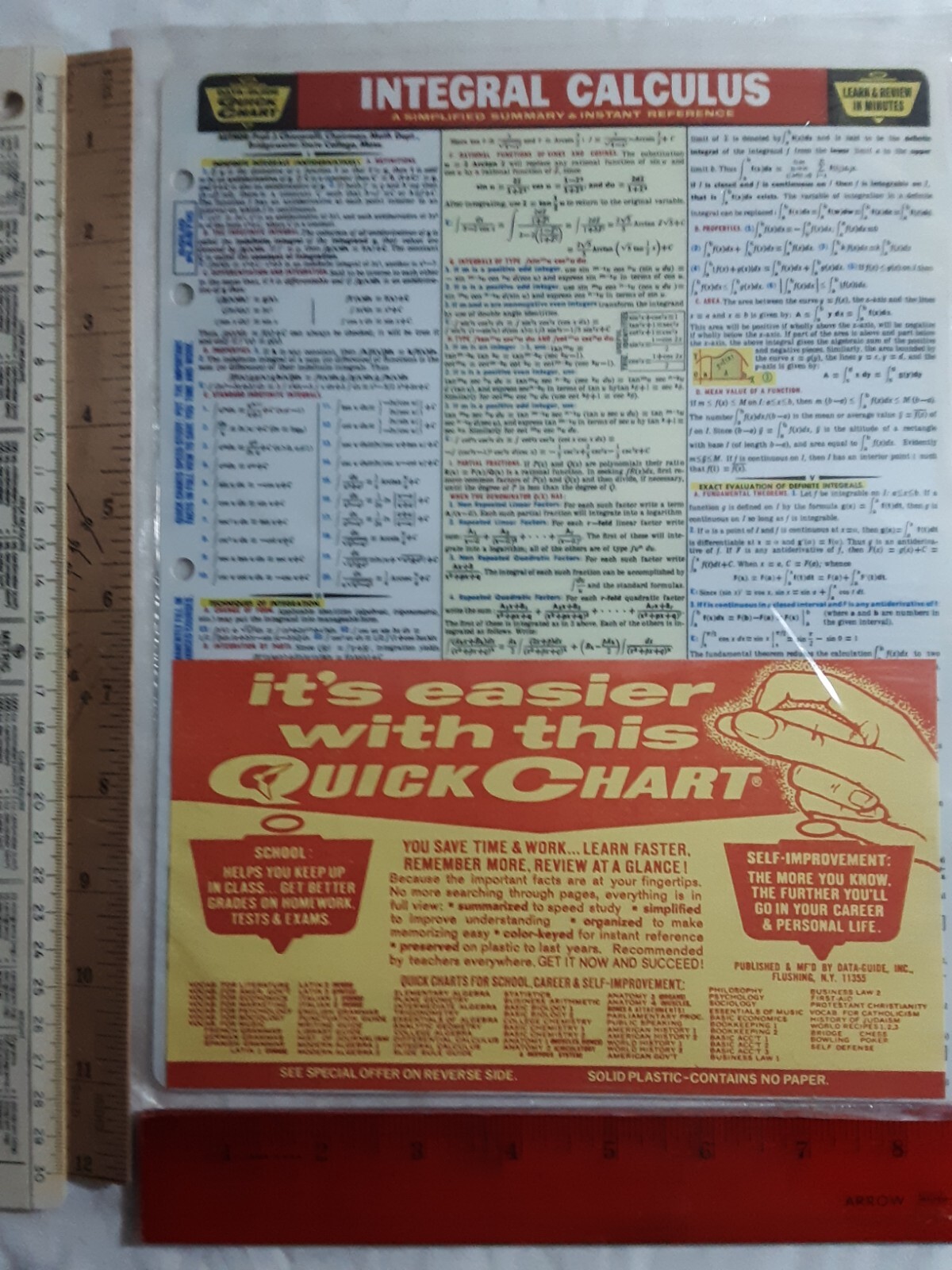 Integral Calculus Data-Guide&rsquo;s Quick Chart NEW simplified summary reference rare