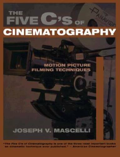 The Five C&rsquo;s of Cinematography: Motion Picture Filming Techniques – GOOD