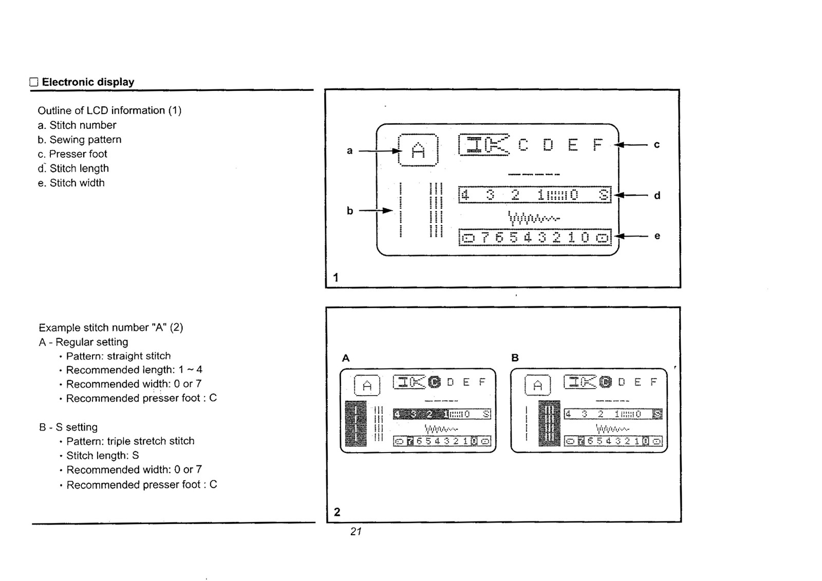 SINGER 3860 Instruction Manual – ROBUST WIRE BOUND – PROTECTIVE JACKET