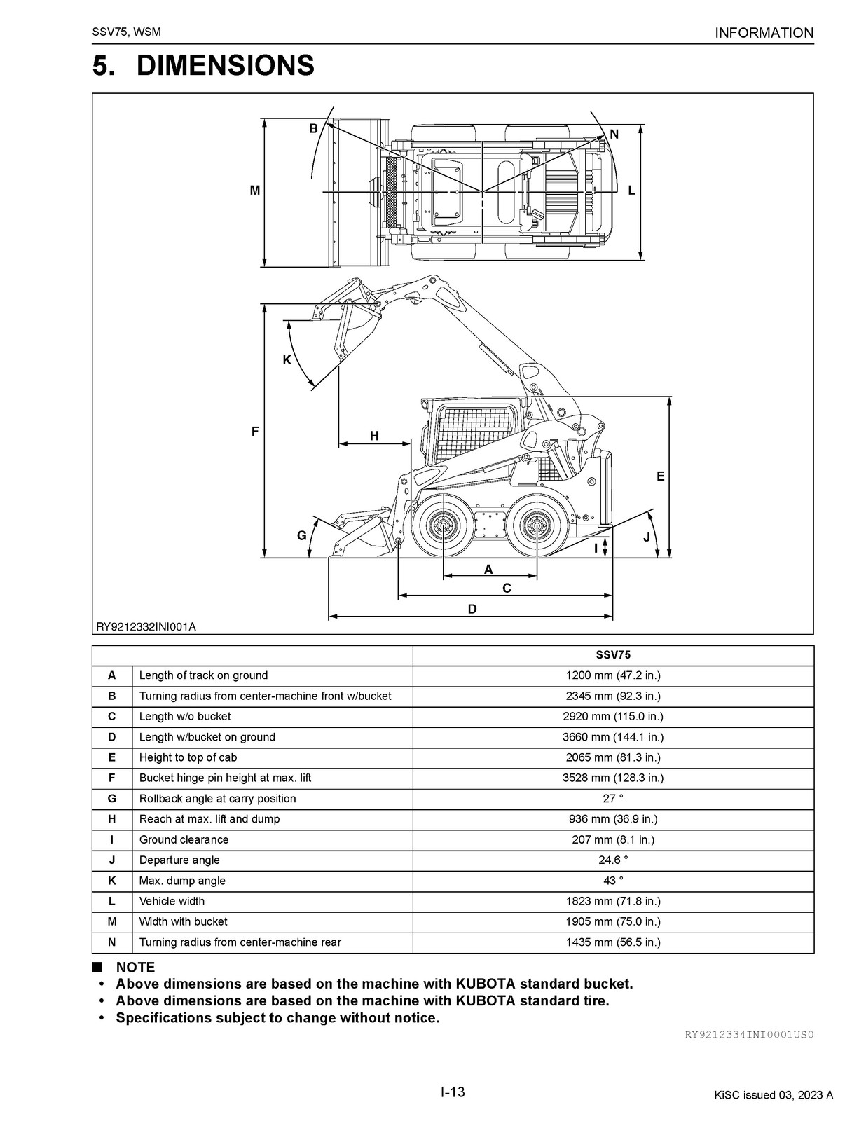 KUBOTA SSV75 OPERATOR & WORKSHOP MANUAL BUNDLE WIRE BOUND, COVERS