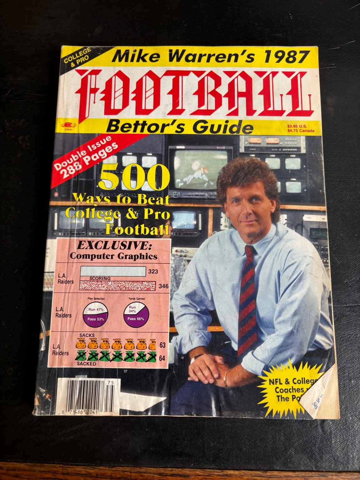 Mike Warren&rsquo;s 1987 Football Bettor&rsquo;s Guide Pro College 288 Pages