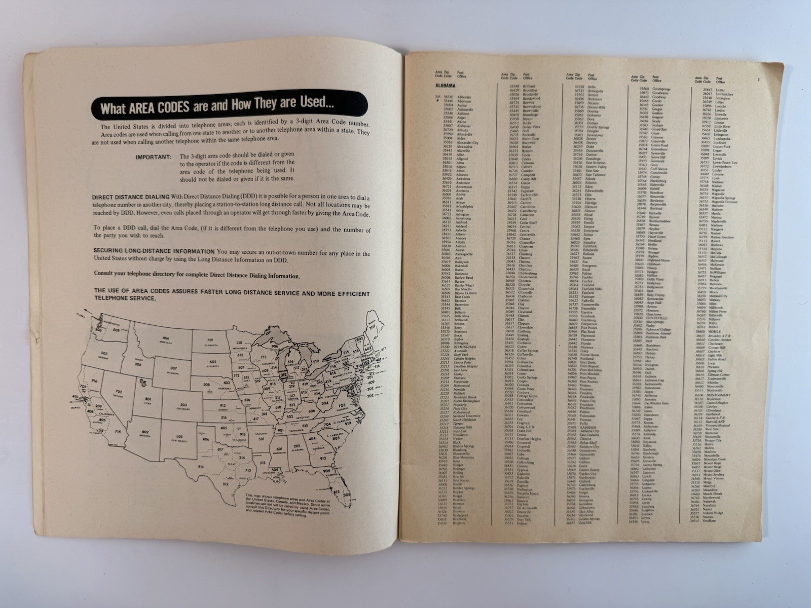 Vintage Code Finder Directory ZIP & Area Code Book Fuller Fund Raising Co