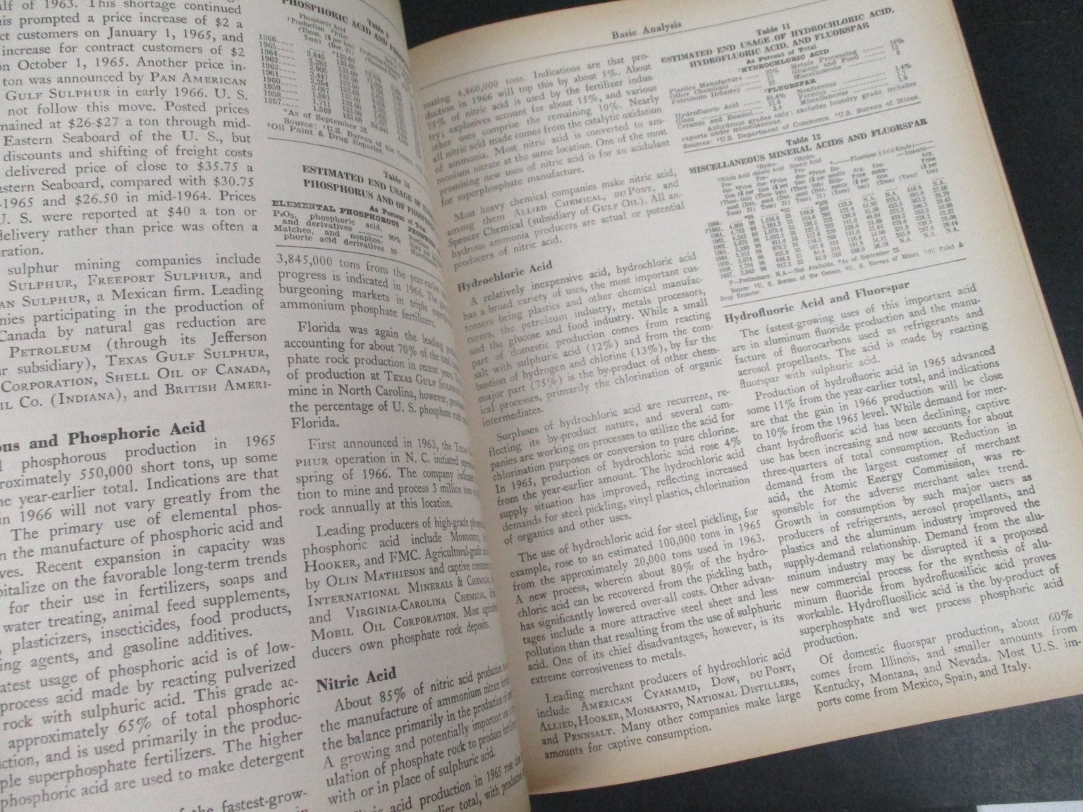 Stock Buyer&rsquo;s Compendium of American Industry by Standard & Poor&rsquo;s 1967 5th Ed
