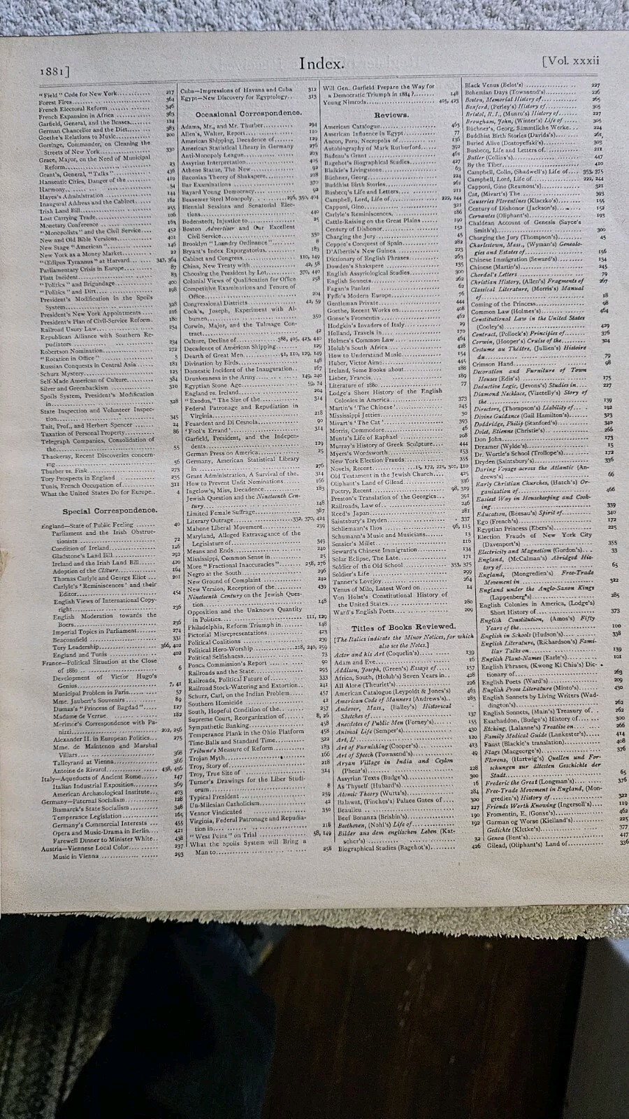 Scarce 1881 The Nation Magazine New, Politics, Literature 480 Pages