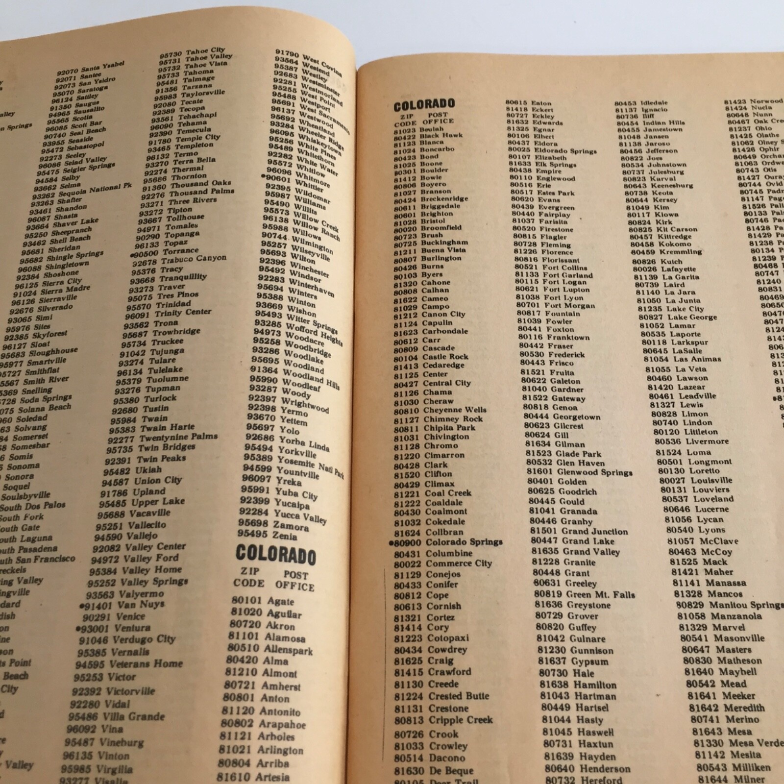 Zip Code Directory US Postal Service 1967