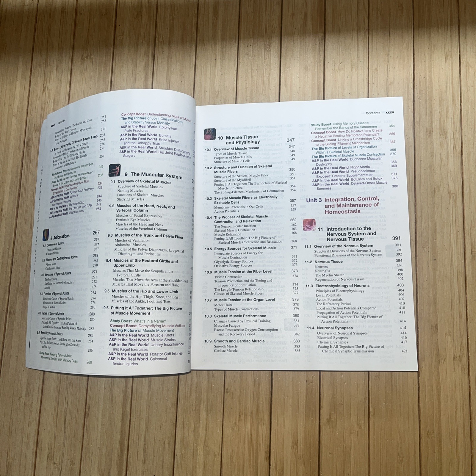 Human Anatomy & Physiology – Bound LooseLeaf- Third Ed. Pearson