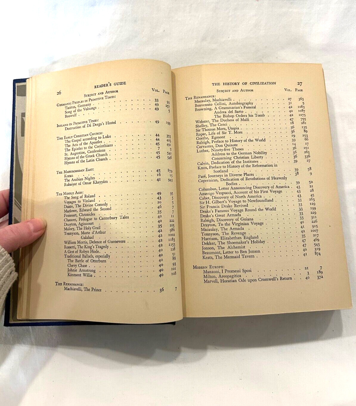 Harvard Classics Volume 50 – Reader&rsquo;s Guide Indexes – 1910 Editon Antique