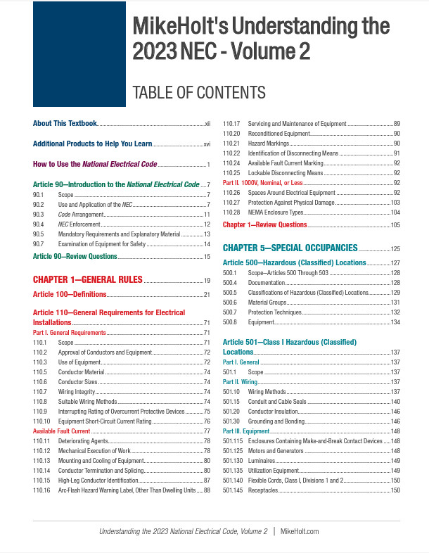 Mike Holt&rsquo;s 2023 Master Comprehensive Exam Prep DVD Library