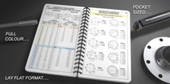 ENGINEERS Black Book – 3rd Edition (INCH) Large Workbench Edition