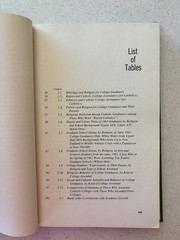 Changing Catholic College Andrew M. Greeley 1967 Sociology Education NORC Aldine
