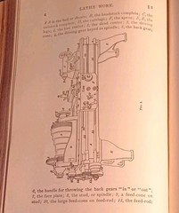Antique ICS Reference 1905 Library « Arithmetic Drawing-Instruments-Lathe » #49