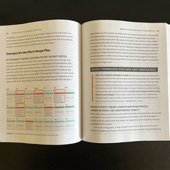 Training Essentials for Ultrarunning – Second Edition (Hardcover) NEW